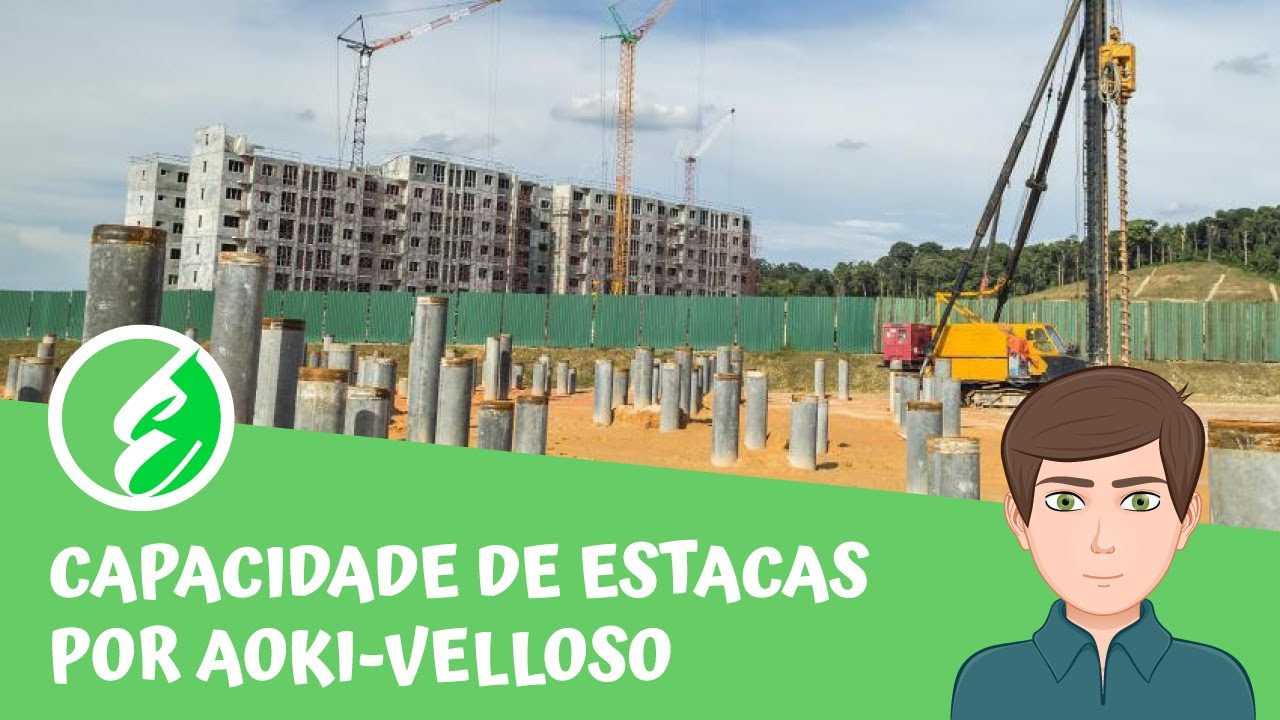 Capacidade de Carga em Estacas por Aoki-Velloso [Exercício]