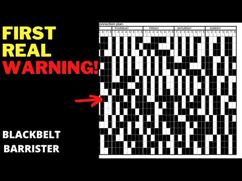 Warning of times to come?