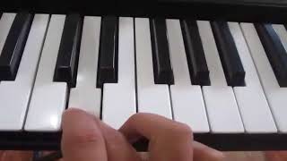 Tutorial de piano Perdon Jesus Marcos Barrientos