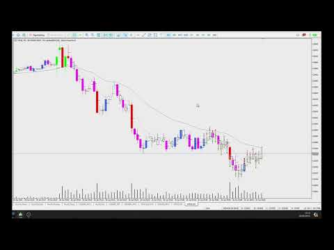 Video Visual Heatmap Book Analyzer