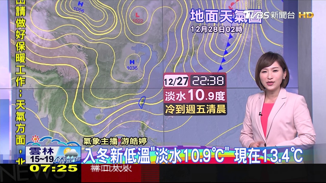 入冬新低溫　淡水10.9℃、台北12.6℃