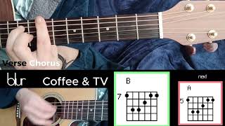 Coffee & TV (Blur) Guitar Tutorial