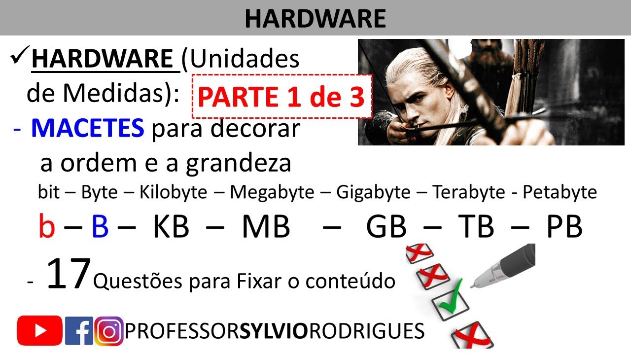 HARDWARE - Unidades de Medidas - Bit e Byte - Parte 1 de 3
