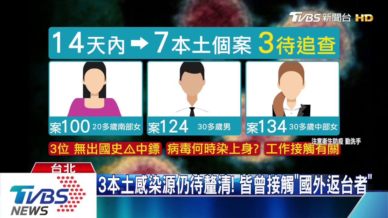 3本土感染源仍待釐清! 皆曾接觸「國外返台者」
