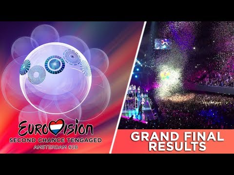 ESCT Second Chance Contest #28 - Grand Final Results