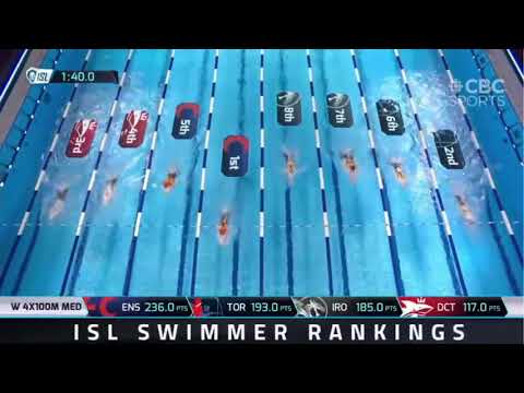 ISL 2020 Budapest. Match 7. Day 1 Women's - 4x100 Medley Relay