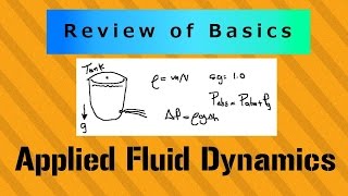 Pound Force, Kilogram Force and Gravitational Constant - Applied Fluid Dynamics - Class 006