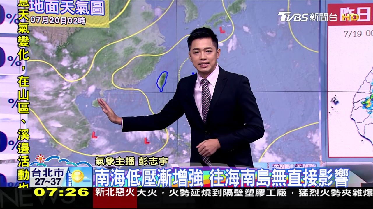 溫高陽光強防曬中暑 午後局部陣雨零星大雨