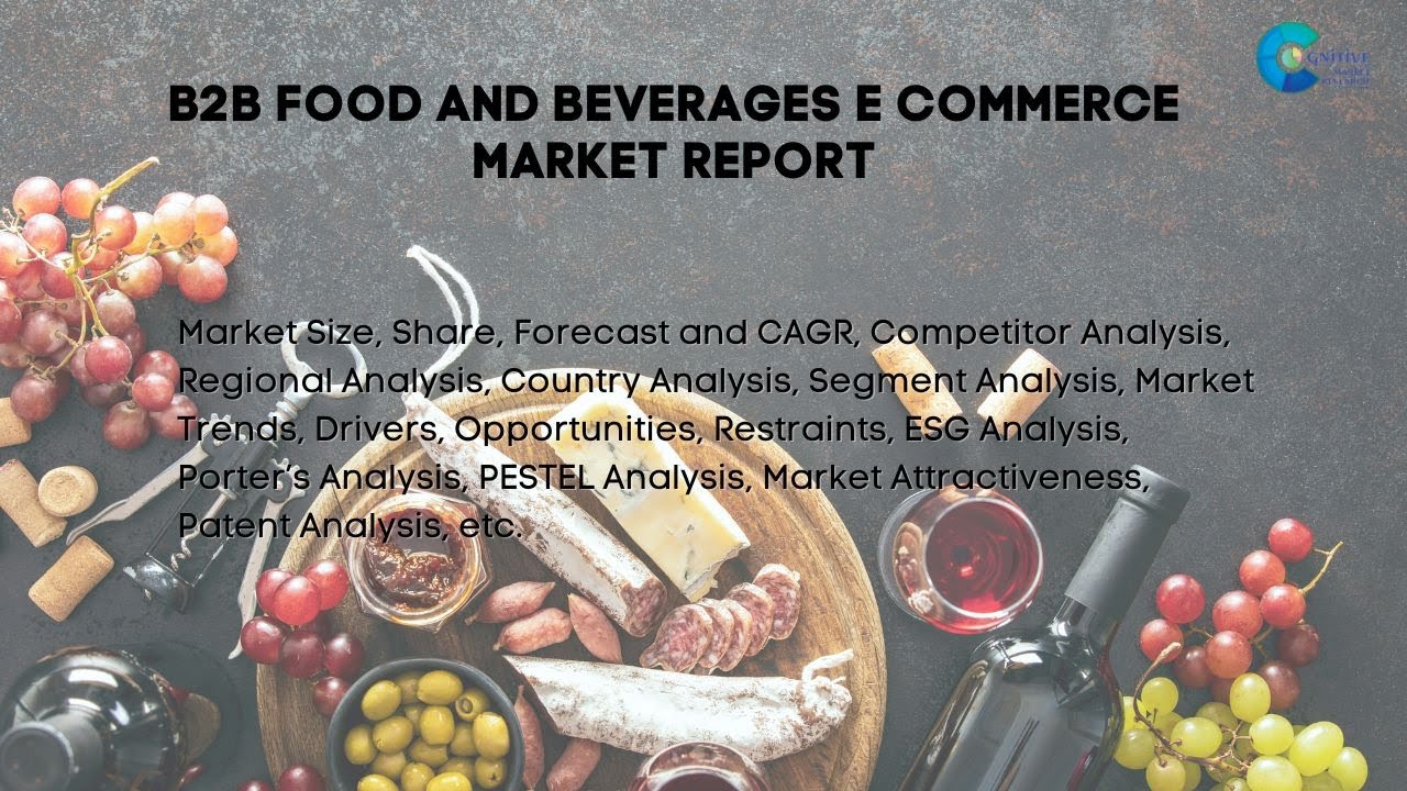 B2B Food and Beverages E commerce  Market Insights