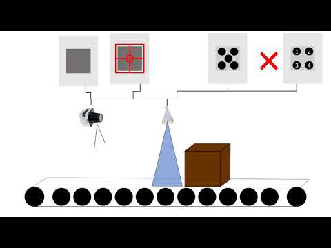 SICK's TiM$10K Challenge 2020 - DeepSee Inspects with LiDAR