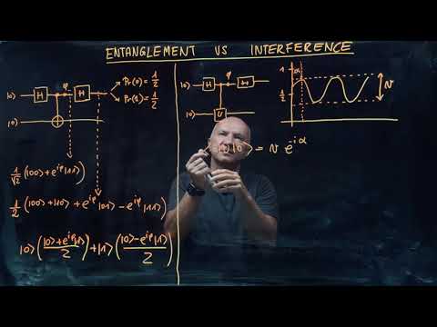 IQIS Lecture 3.8 — Entanglement, interference, and visibility