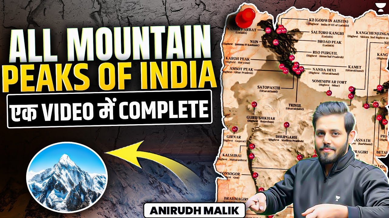 All Mountain Peaks of India In One Video | UPSC Prelims 2025 | Geography By Anirudh Malik
