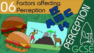 Factors affecting perception - Perception, GCSE Psychology [AQA]