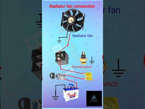 Car radiator fan connection diagram | coolant fan connection