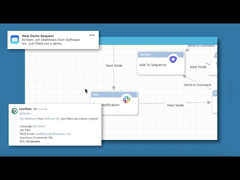 Demo of the LeanData Revenue Orchestration Platform