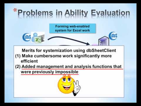 1 The Ability Evaluation System