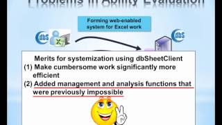 1) The Ability Evaluation System