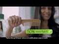 Hair Care TVC With Shraddha Kapoor