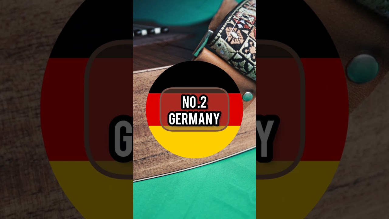 TOP 5 LEATHER PRODUCTS IMPORTER #exportimportbusiness #exportimport #exportimportbusinessinindia