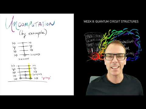 Uncomputing the computable in quantum computation