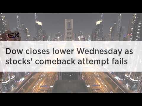 Market Recap: Mixed Performance and Currency Analysis