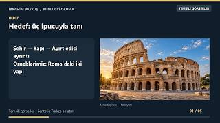 Roma Mimarisini Tanıma: Kolezyum ve Pantheon | Ders 1
