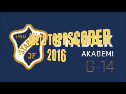 Årets toppscorer 2016