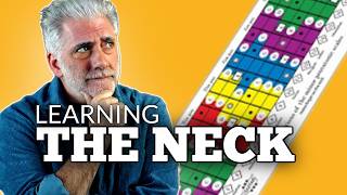 It's ACTUALLY Easy To Learn The Fingerboard
