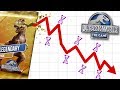WHERES THE DNA Jurassic World The Game Ep327 HD