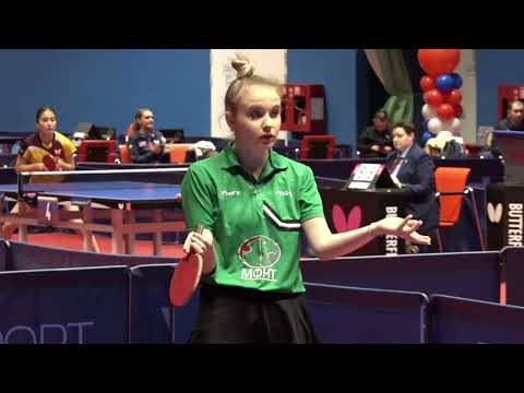 МС "Топ-24" до 16 лет. Волкова Вера - Корзунова Карина