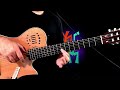 Guitar lesson 1