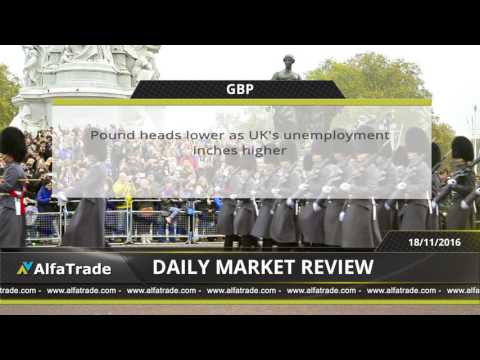 Daily market report 18.11.2016 English