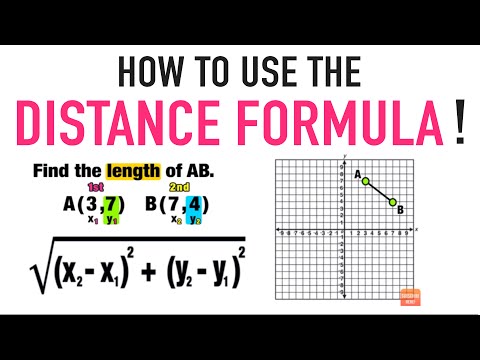 Using Distance Formula to Find Distance Between Two Points!