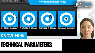 Technical Parameters