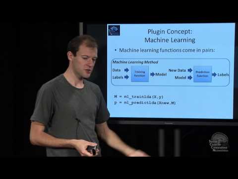 Lecture 6.4 Plugin Concepts