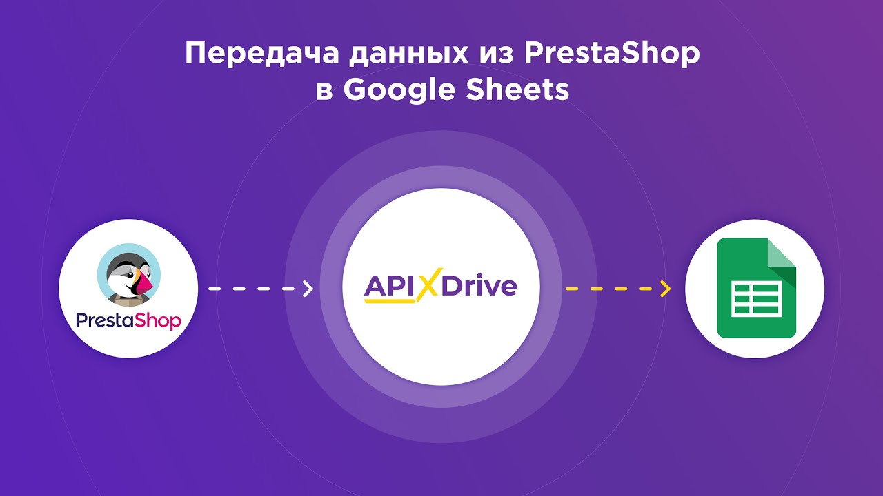Как настроить выгрузку новых заказов из PrestaShop в Google Sheets?