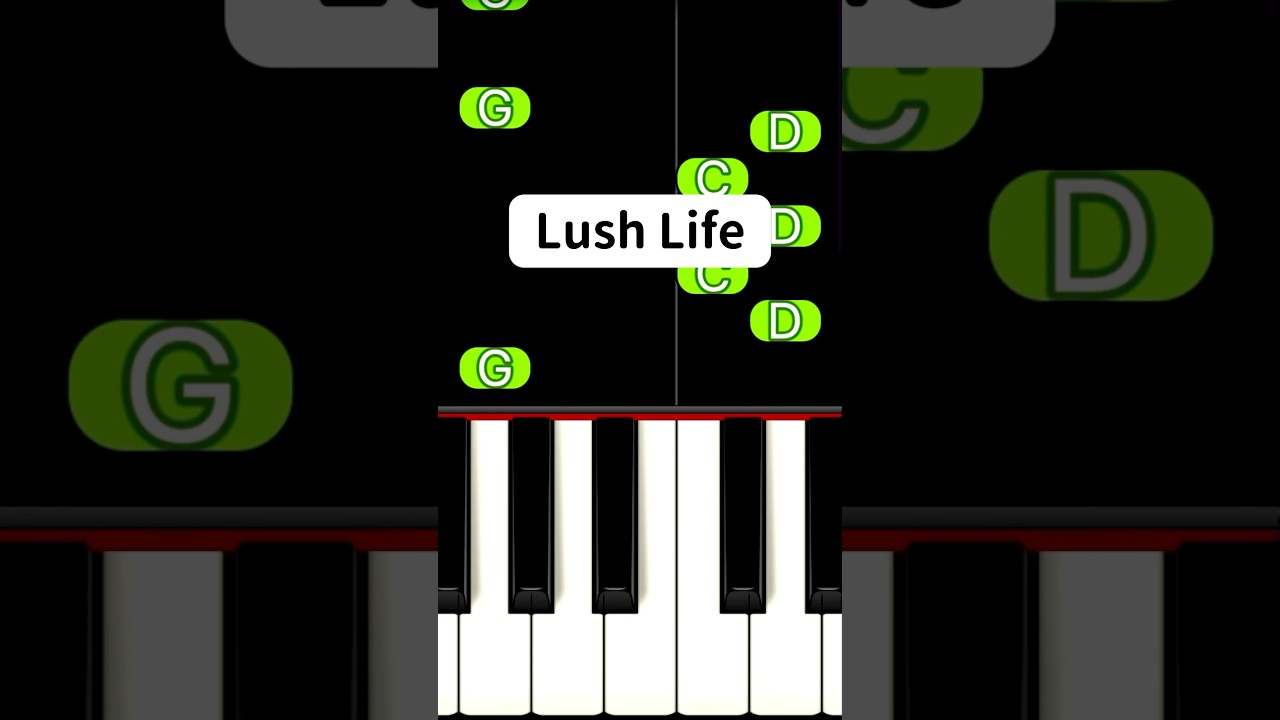 Lush Life (Piano Tutorial) #treading #piano