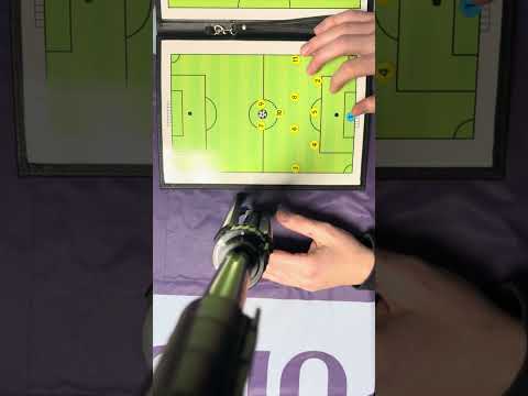 New episode of Tactic Board Tuesday out now!🔥 Tottenham’s January and going forward! #explore 