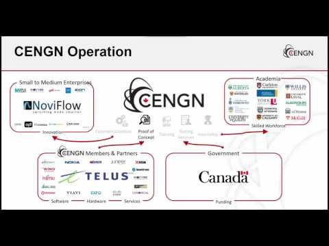 Integration of an Open-Source SDN Router in a Cloud Infrastructure