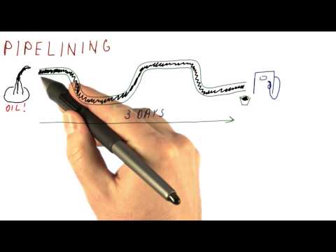 Lesson 1 Introduction Georgia Tech HPCA Part 1
