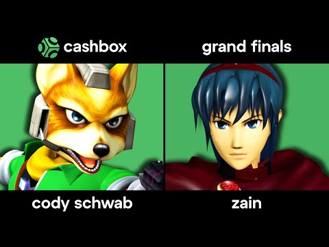 Cashbox by Hungrybox and Hungrybox