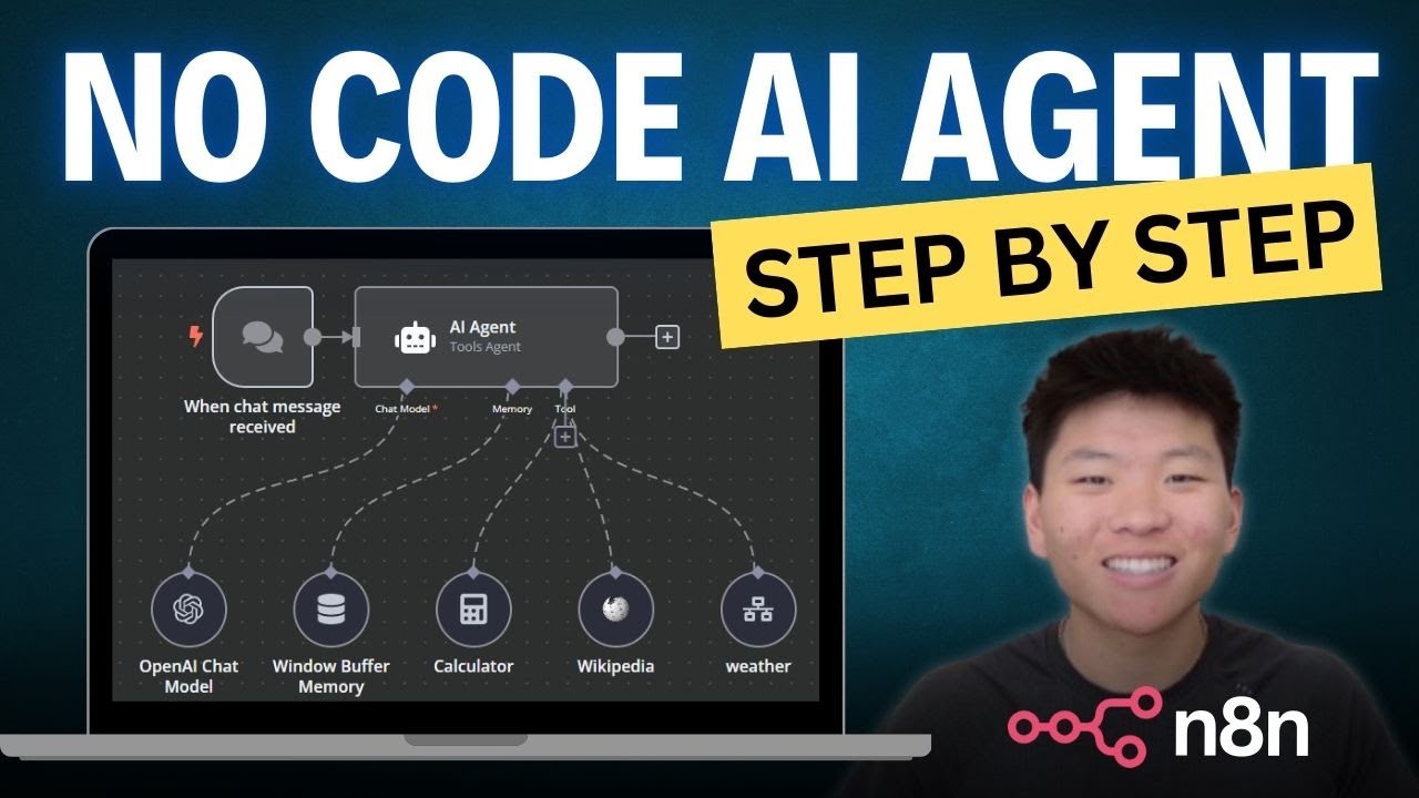 Build your first NO CODE AI Agent in n8n (for beginners)