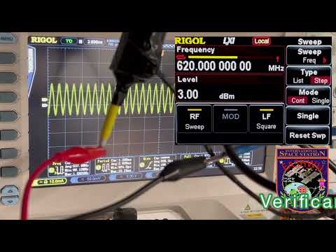 EA3HWU Verificar sonda RF, Amplitud VS Frecuencia
