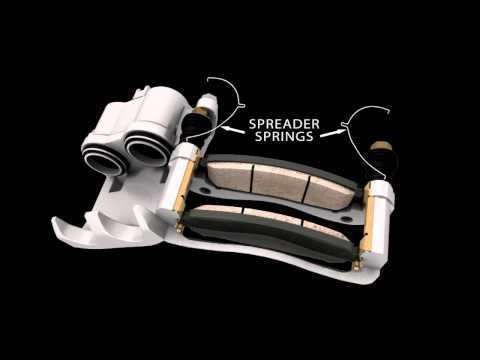 BrakeBest - Disc Brake Hardware Overview