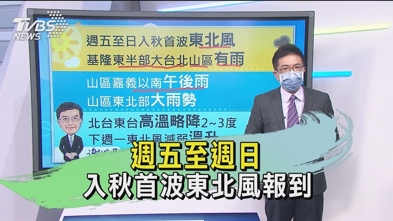 週五至週日 入秋首波東北風報到