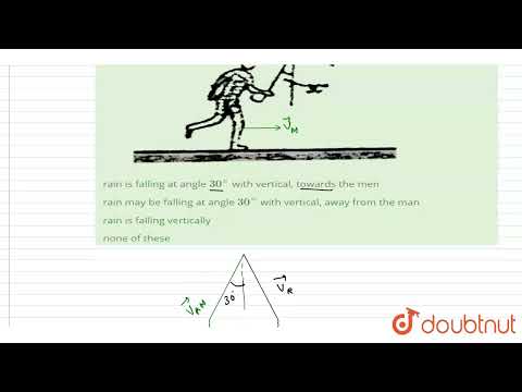 Un hombre sostiene un paraguas en un ángulo de 30° con la vertical, con la parte inferior apuntan...