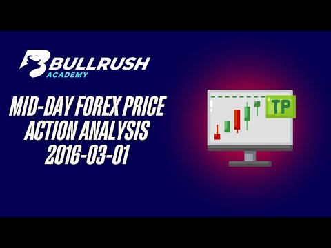 Midday Forex price action Analysis – 2016-03-01 (Potential setups on USD/CAD)