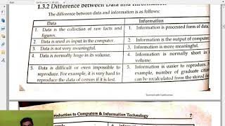 ADP IT 01 Lecture  1