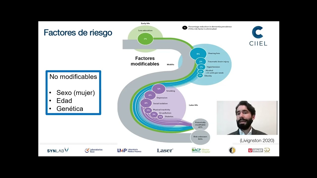 Luis Gerardo Moncayo Samperio-11
