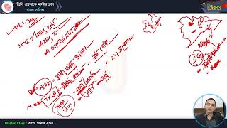 মাস্টার ক্লাস-১৪
